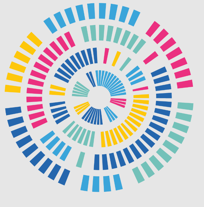 Why Indigenous-led Genomics Matters: Part I (ep 348)